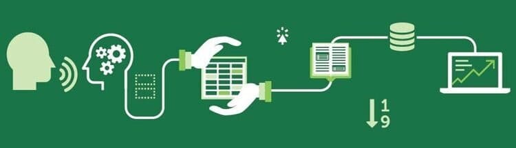 Nov 14 - Excel part 3