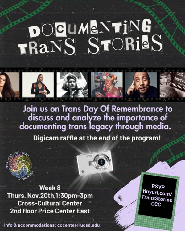 Documenting Trans Stories