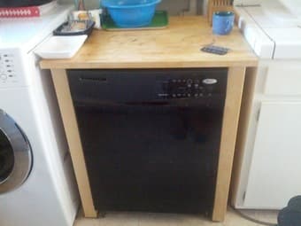 Dishwasher $175 1