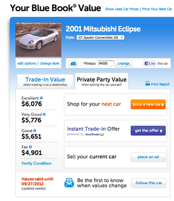 2001 Mitsubishi Eclipse Spyder GT Convertible - 94000 miles $5500 1