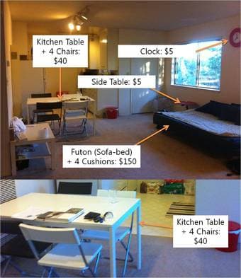 [Moving Sale] All IKEA furnitures, All less than 14 months 2