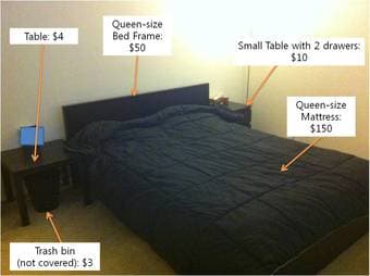 [Moving Sale] All IKEA furnitures, All less than 14 months 3