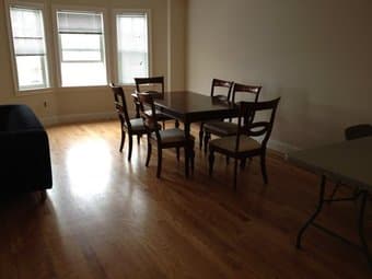 2 Month May-June 1 Room (Attached Bathroom) Sublet in San Francisco 1