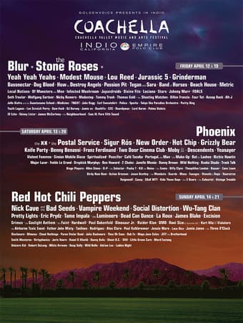 2 Coachella Weekend 2 Tickets(Festival Pass & Shuttle Combo)-$425/each 2