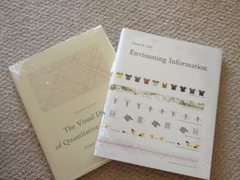 Edward Tufte data visualization books(new in wrap) 1