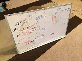 36" x 24" Whiteboard - $20 1
