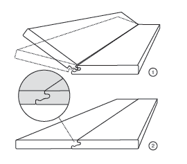 Wood floor covers - $60 for all 2