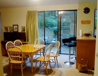 Awesome Apt in Cole Valley SF this summer 2