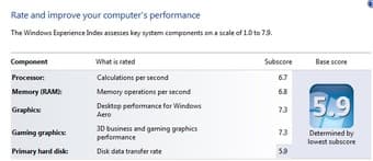Cheap gaming PC for sale!!! - $250 3
