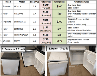 Refrigerators for sale   #fridge 1