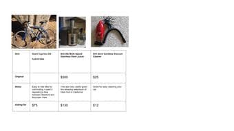 Thule 963 Pro-Bike Rack/Breville Juicer/Philips Wake up Light and more 2