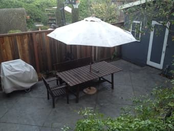 Berkeley Summer Sublet [June 1 - Aug 1] 3