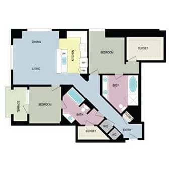 Wanting to live near SF after graduation?? 1