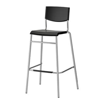 MOVING OUT SALE - ALL RELATIVELY NEW IKEA ITEMS - 50% Discounts! 2
