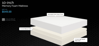 Moving sale-Lucid 10-inch Full-XL Memory Foam Mattres 1