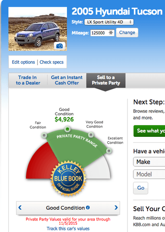 2005 Hyundai Tucson (mid-size SUV) 4WD Clean Title Low Mileage $4500 1