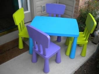 IKEA Kids Table &2 chairs 2