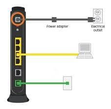 ATT motorola nvg510 Modem 2