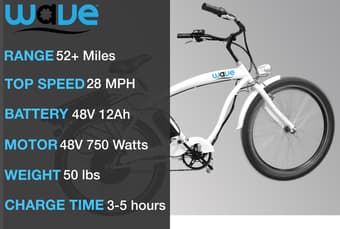 Brand New Wave Electric Bike 2