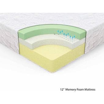 12" memory foam mattress $160 2