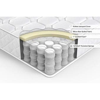 NEW full size spring mattress $150 2