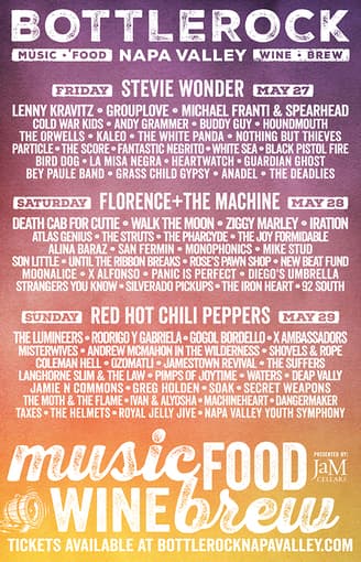 BOTTLEROCK 3 Day GA Passes (2 available) - $300 1