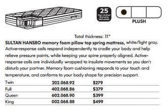Queen memory foam mattress (~2yrs old with cover) 2