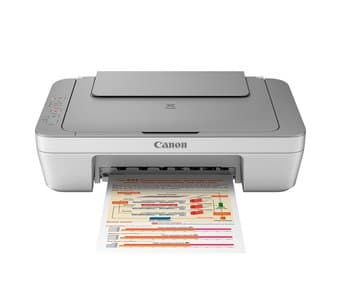 Canon PIXMA MG2420 Inkjet Photo Printer, Copy/Print/Scan 1