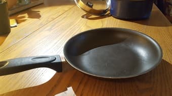 1 pan + 1 pot - $8. Other kitchen items 2