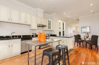 2BD/2BA CONDO IN MODERN VICTORIAN (1 BLOCK FROM DOLORES PARK, SF) 3