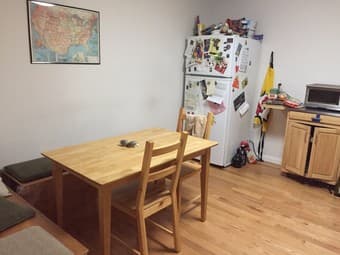 SF summer sublet private room in 3-bed apt 1