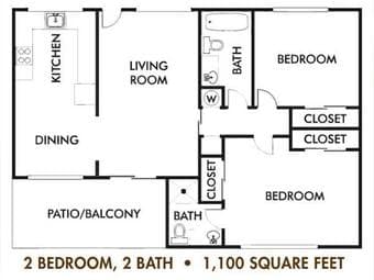 Roommate needed in a 2br2b Apt in Mountain View, Available now 3