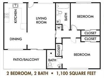 Roommate needed in a 2br2b Apt in Mountain View, Available now 3