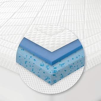 3 inch full size memory foam mattress topper 1