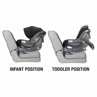 Brand New: Chicco Fit2 Infant & Toddler Car Seat, Tempo 1
