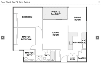 Looking for a roommate 1