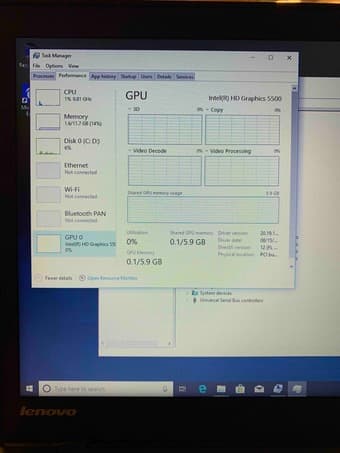 ThinkPad T450s i5 3