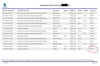 Discount $16.50 Clipper card $246.50 value for $230 2