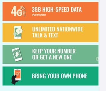 MintMobile phone card 1