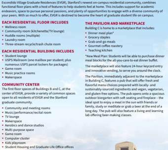 Looking for Grad Student roommate in new EVGR 2 bed / 2 bath 3