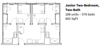 Private Bed/Bath in 2 bed/2 bath on Campus for Stanford Grad Students 2