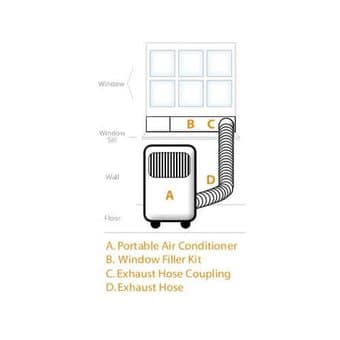 3-in-1 Portable Air Conditioner with Dehumidifier and Fan 2