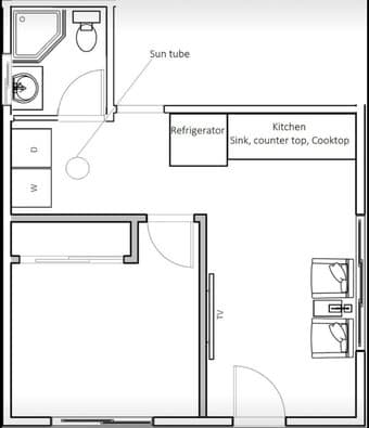 1 Bed 1 Bath Apartment Avail March 1st or April 1st 3
