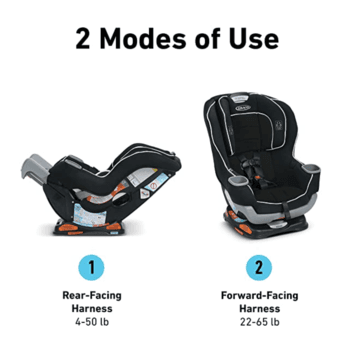 Graco Extend2Fit Convertible car seat--LIKE NEW 2