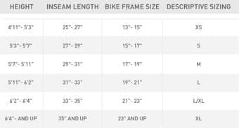 Restored commuter bikes for sale 2