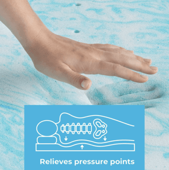 Memory Foam Mattress topper (3 inch) 2