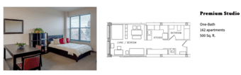 Premium Studio in Munger Graduate Residences (Summer 2024) 1