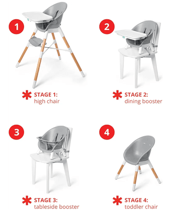 High chair 2
