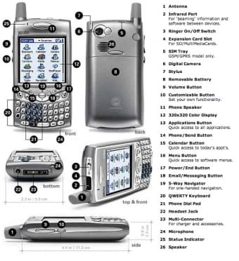 Treo 650 Smartphone + Treo BT Headset + 1GB SD Card + Car Charger 1