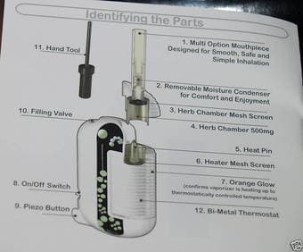 Newest Version of Pink Iolite Vaporizer, New in Box!!!  $250 OBO 2